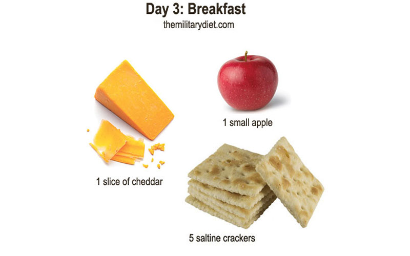 رژیم لاغری نظامی