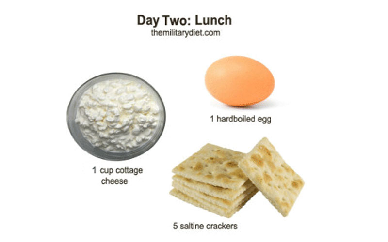 رژیم کاهش وزن نظامی