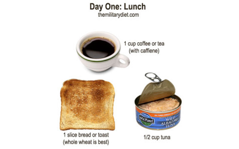 کاهش وزن سریع با رژیم نظامی